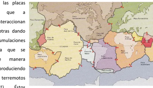 Figura 1. Mapa mundial de placas tectónicas. Fuente: Terremotos. Cuando la 