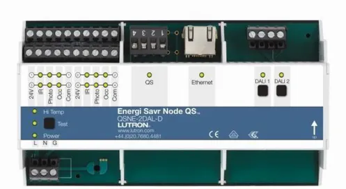 Fig. 3.20.- Controlador DALI Energi Savr Node QS (QSNE-2DAL-D) del fabricante LUTRON. 