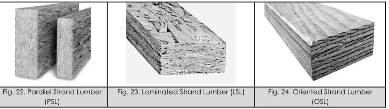 Fig. 22. Parallel Strand Lumber  Fig. 23. Laminated Strand Lumber (LSL)  Fig. 24. Oriented Strand Lumber 
