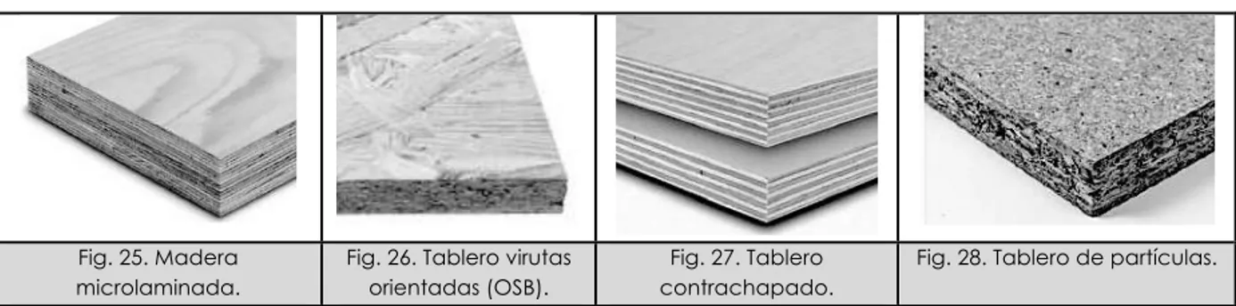 Fig. 25. Madera  microlaminada.