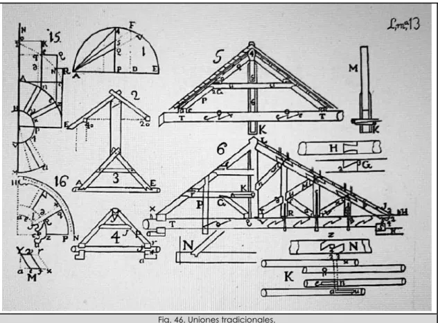 Fig. 46. Uniones tradicionales. 