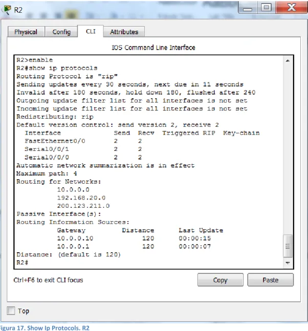 Figura 17. Show Ip Protocols. R2