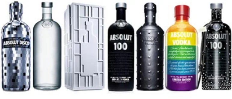 Figura	
  4.62:	
  Ediciones	
  especiales	
  de	
  Absolut	
  Vodka.	
  