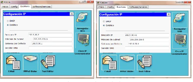Figura 2 – Conf. Host Chapinero 