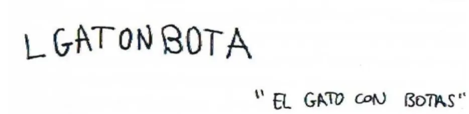 Figura 4. Control de sílabas.  Fons (2004). p. 30 