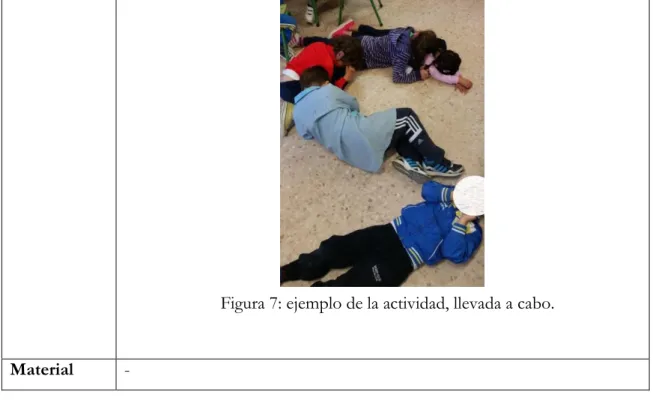Figura 7: ejemplo de la actividad, llevada a cabo. 
