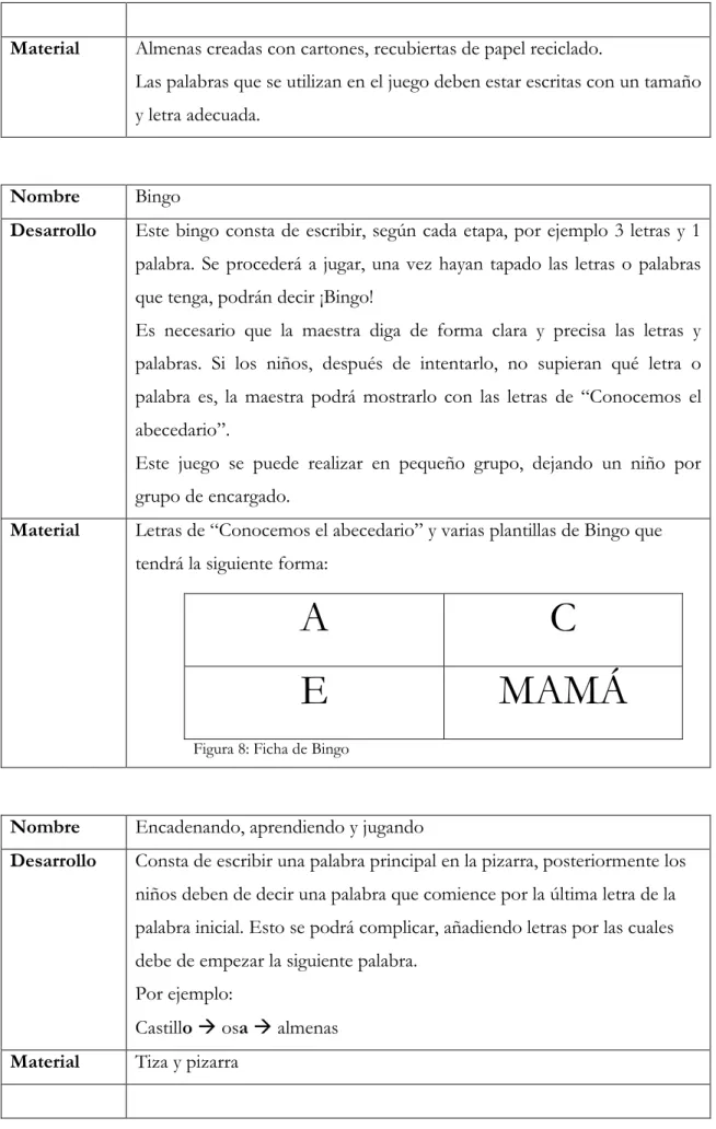 Figura 8: Ficha de Bingo 