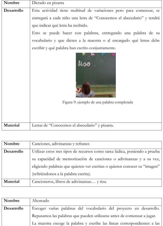 Figura 9: ejemplo de una palabra completada  