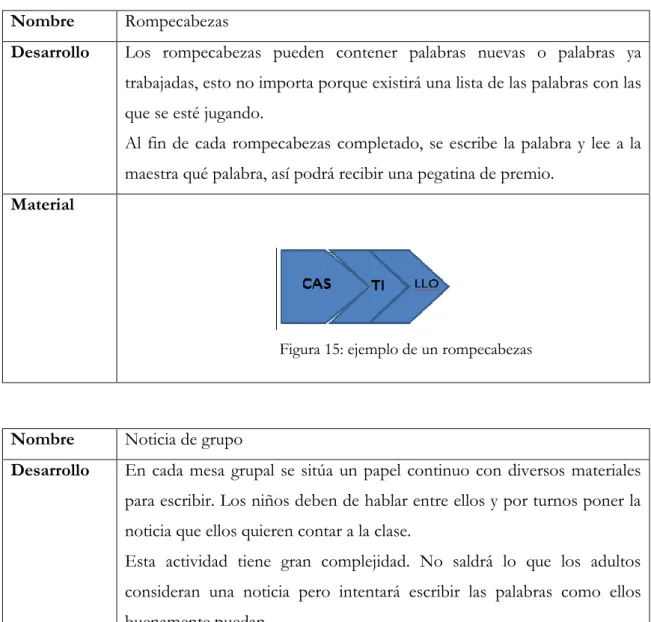 Figura 15: ejemplo de un rompecabezas 