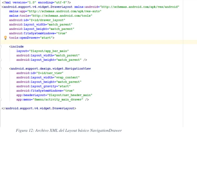 Figura 12: Archivo XML del Layout básico NavigationDrawer 