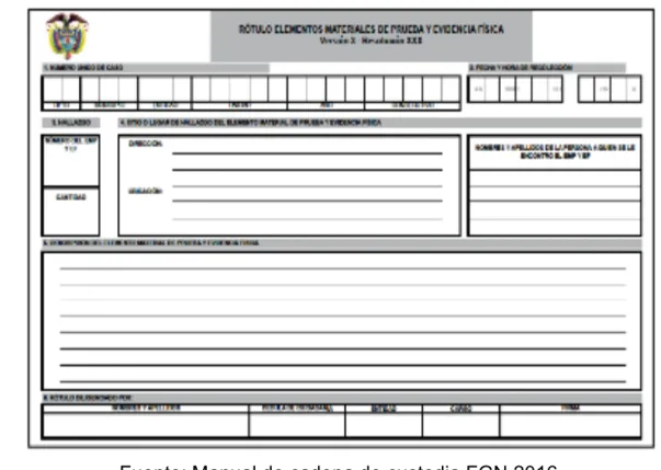 Figura 3. Rotulo de contenedor de evidencia. 