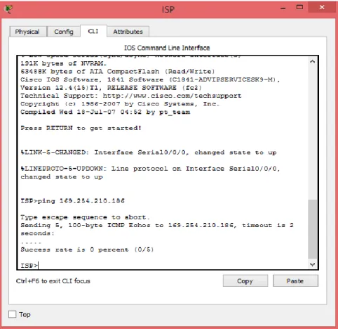 Figura 6. Pin entre ISP y PC-21 
