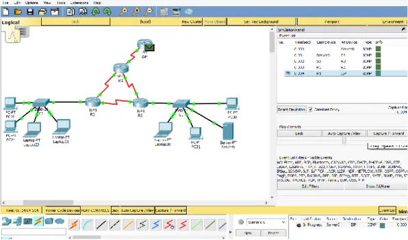 Figura 11. Conectividad entre Server0 e ISP 