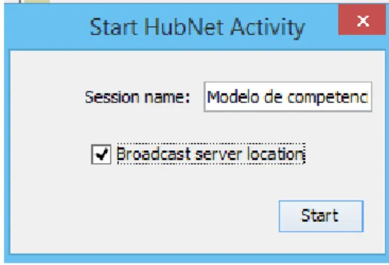 Figura 3.7. Ventana Start HubNet Activity 