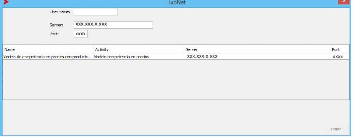 Figura 3.9. Ventana HubNet Client. 