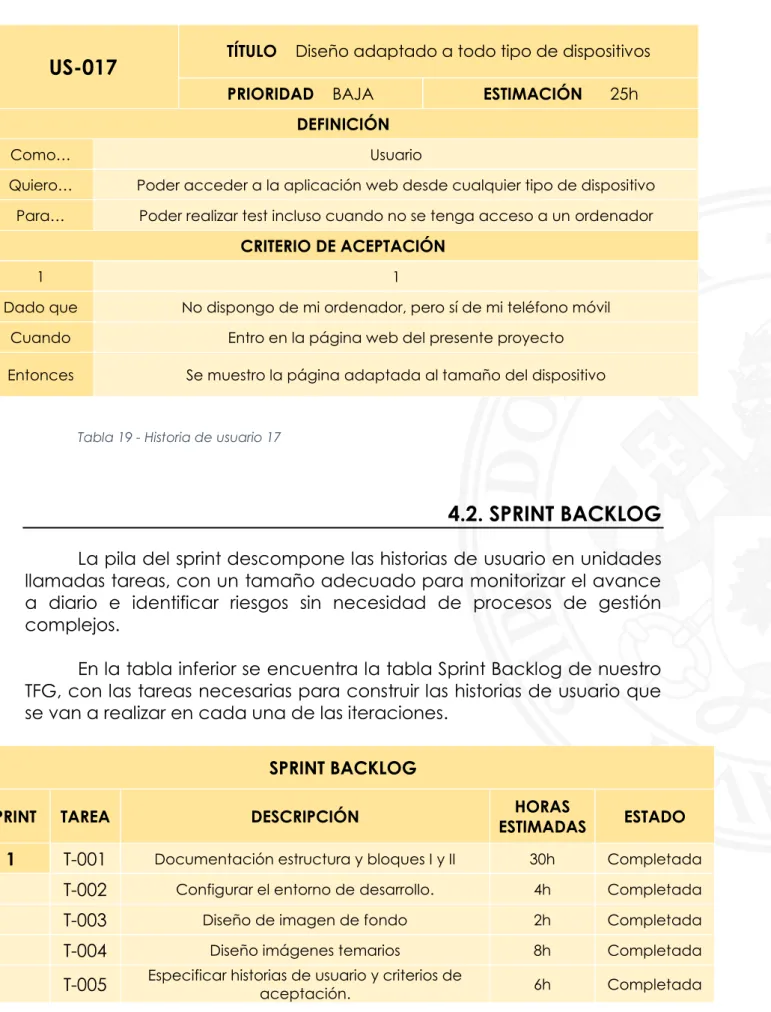 Tabla 19 - Historia de usuario 17 