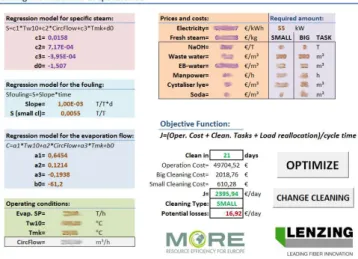 Figura 10: Interfaz del prototipo para la programación de limpiezas.  La herramienta proporciona un botón en cada hoja  indivi-dual para lanzar la  optimización (21)-(22), mostrando  poste-riormente el día y tipo de operación óptimos para realizar la  próx