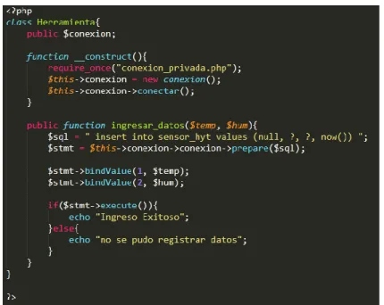 Figura 20 Inserción de datos a la base de datos del servidor 