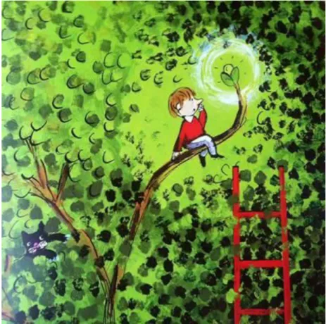 Ilustración del “Árbol de la escuela”. Fuente: https://biblioabrazo.wordpress.com/2 