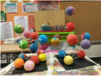 Figura 39: Atomium creados por los niños. 
