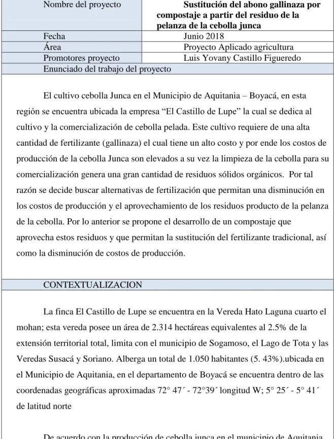 Tabla 4 Acta de constitución del proyecto 