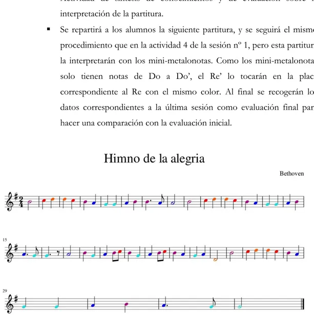 Ilustración 4. Partitura 'Himno de la alegría' coloreada. Realizada con la aplicación de musescore