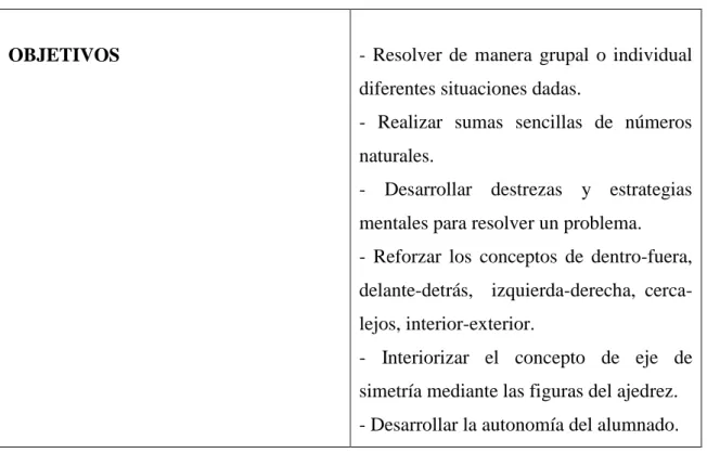 figura 4 en anexo 1). 