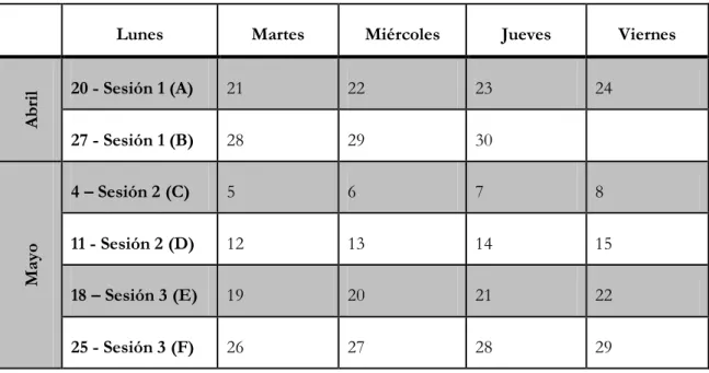 Tabla 9: Temporalización 