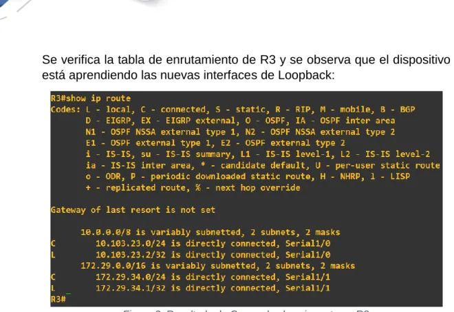 Figura 3. Resultado de Comando show ip route en R3 