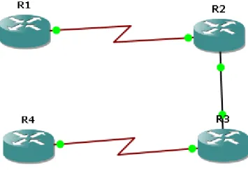 Ilustración 12. Prueba conectividad interfaces Loopback R1 