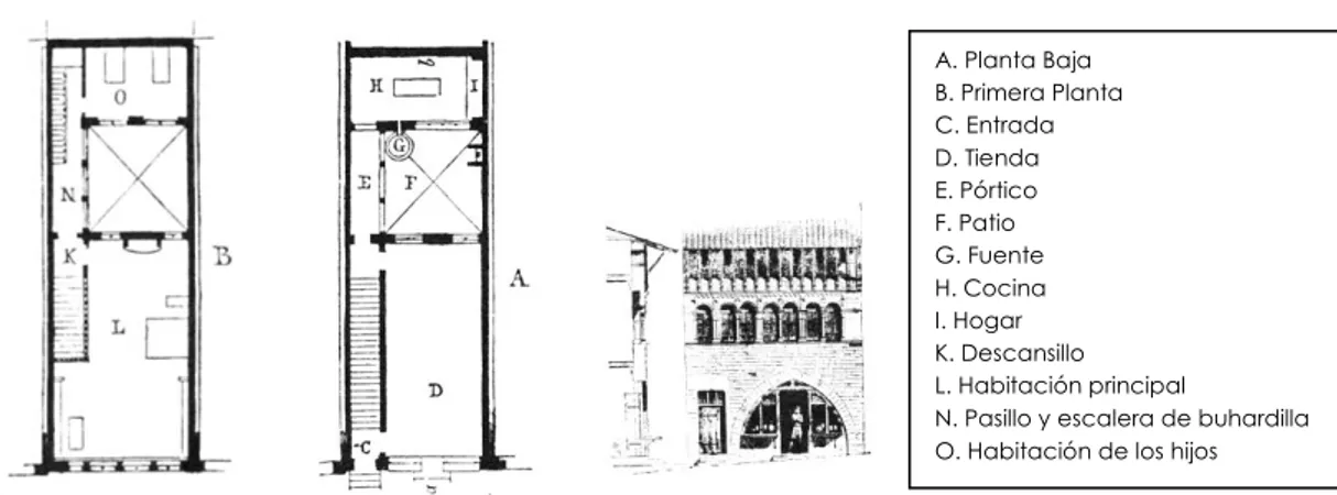 Fig. 2. 3. Alzado y planta baja y primera de una casa típica de Cluny, Francia