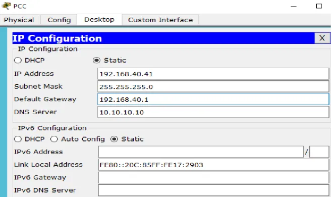 Figura 7. Configuración de la PCC.