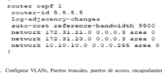 Figura 12. OSPF Process ID, Router ID, Address summarizations, Routing  Networks, and passive interfaces configuradas en cada router