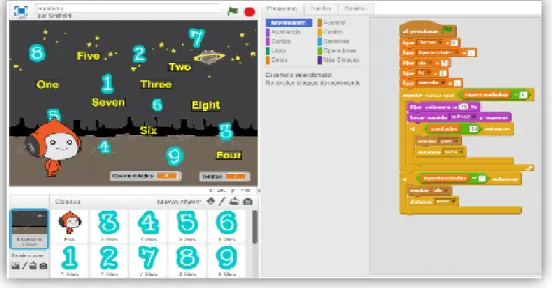 Figura 1. tomada de scratch (programación) 