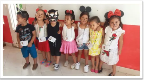 Figura 4.  Actividades Integradoras a Niños y Niñas. 