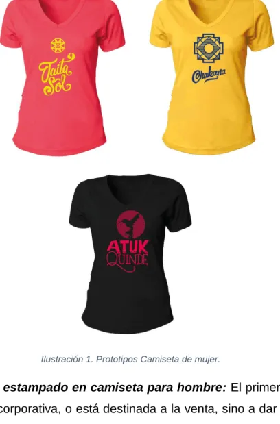 Ilustración 1. Prototipos Camiseta de mujer. 