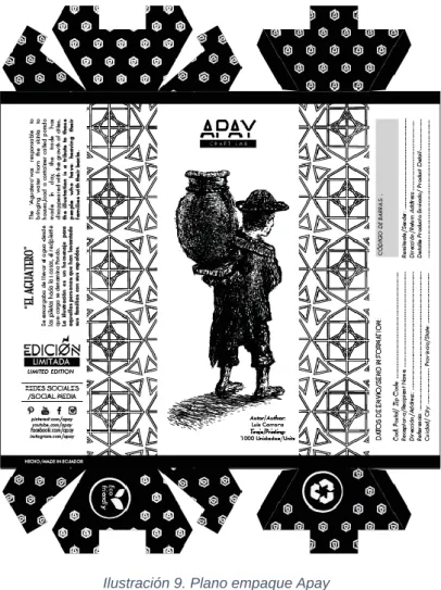 Ilustración 9. Plano empaque Apay