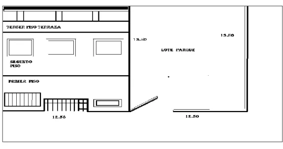 Figura 2. Mapa de ubicación del Colegio Mis Huellitas 