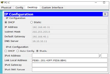 Tabla 4.Tabla de enrutamiento OSPFv2 