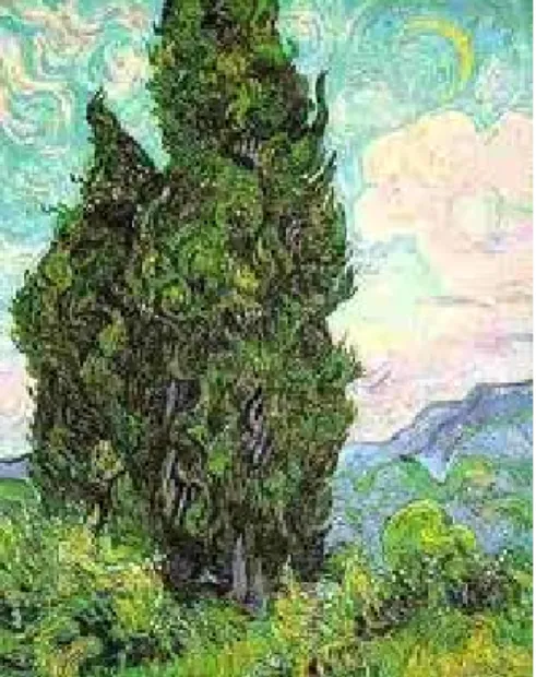 Fig. 22. Vicent Van Gogh “Cipreses”, 1889.       