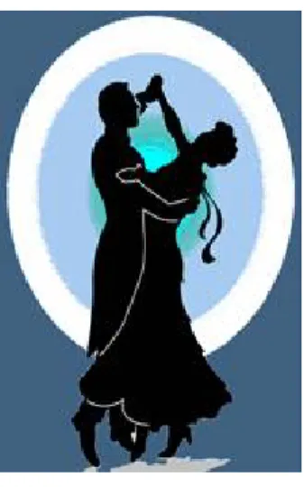 Figura 1: Pasos del baile. 