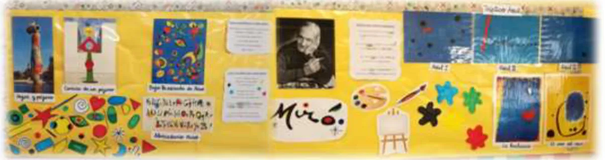 Ilustración 2: Mural en el aula sobre Joan Miró 