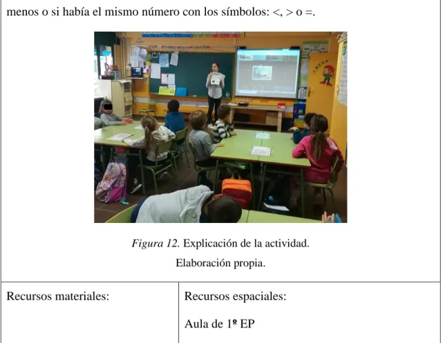 Figura 12. Explicación de la actividad. 