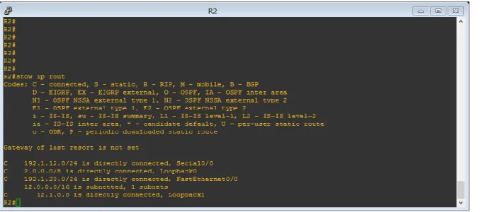 Ilustración 21. Configuraciòn BGP - R2