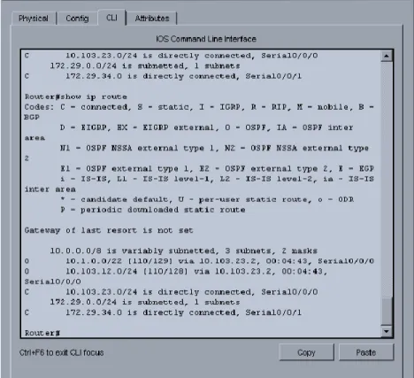Ilustración 2 Verificación en R3 nuevas Int Loopback 