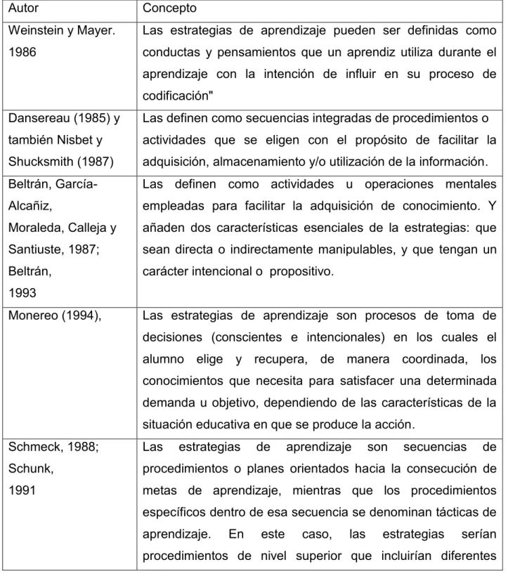 Tabla 1. Pedagogía y lenguaje 