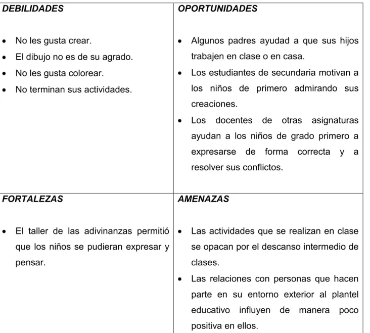 Tabla 9 DOFA etapa 3ª 