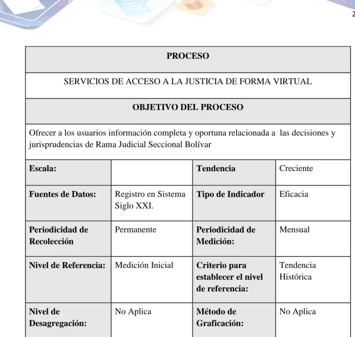 Tabla 2. Formato catálogo de servicios 02. 