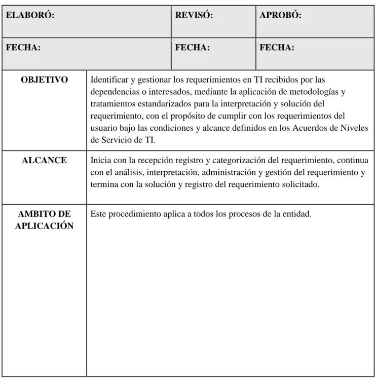 Tabla 5. Requerimientos del servicio 