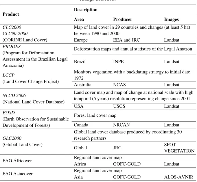 Table 2. Overview of international programs dedicated to land cover and land cover  change detection